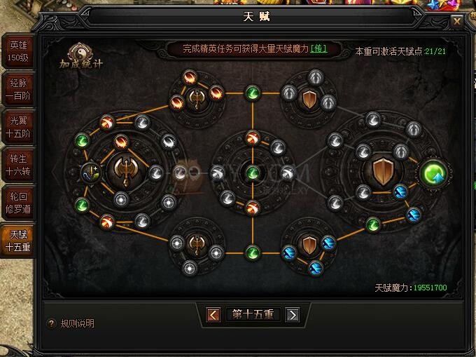天赋加点
